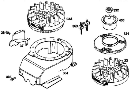 Flywheel Assembly And Blower Housing Diagram and Parts List for 124700-124799 7055 Briggs and Stratton Engine